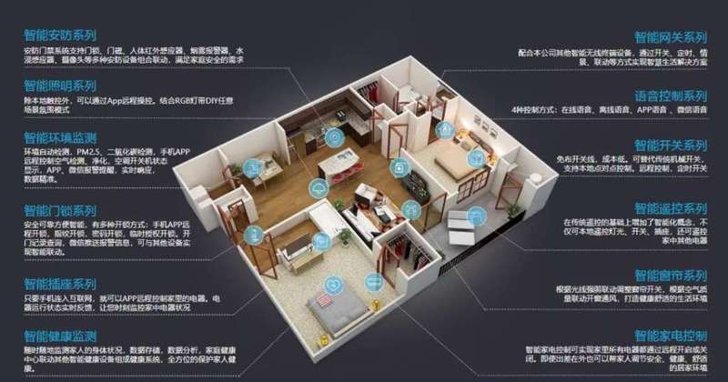 工业自动化设备：如何提升生产效率与安全