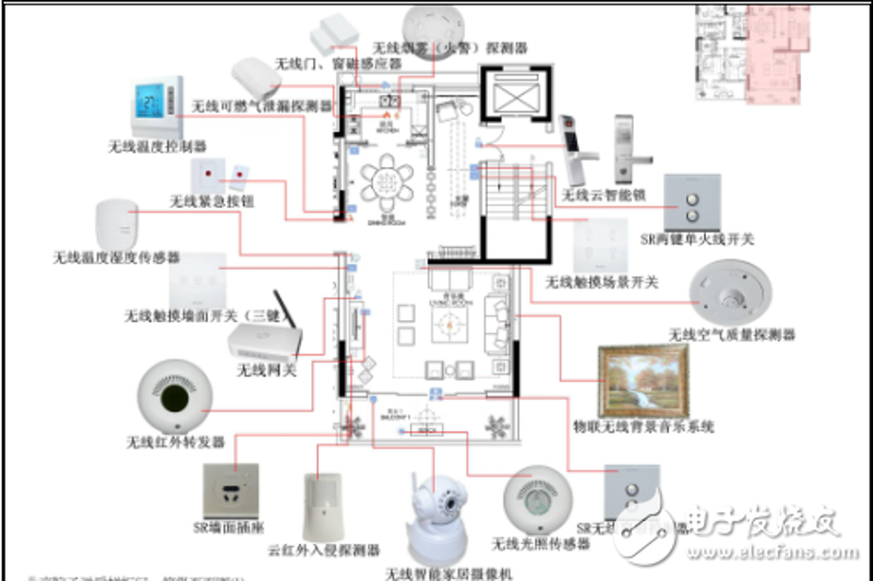 工业自动化设备：如何提升生产线效率